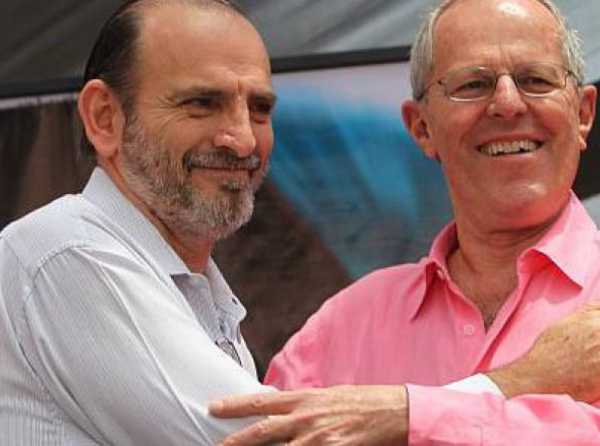 &iquest;Y d&oacute;nde est&aacute; la derecha?