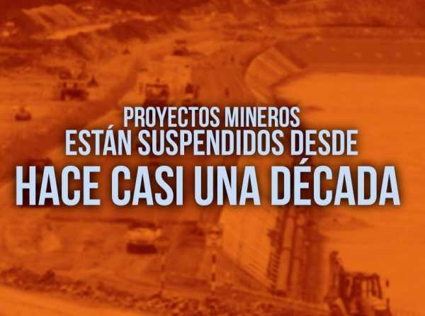 ¡El Perú pierde más de US$ 29,000 millones por proyectos mineros retrasados!
