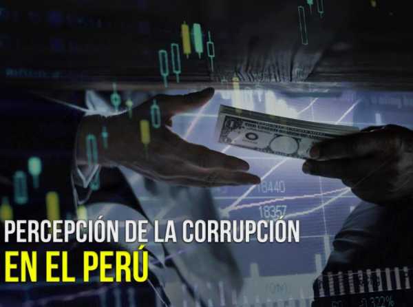 Percepción de la corrupción en el Perú
