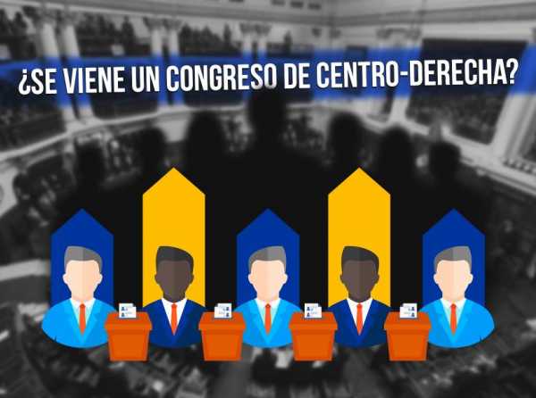 ¿Se viene un Congreso de centro-derecha?