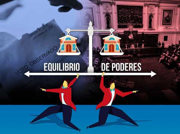 El centro y el equilibrio de poderes