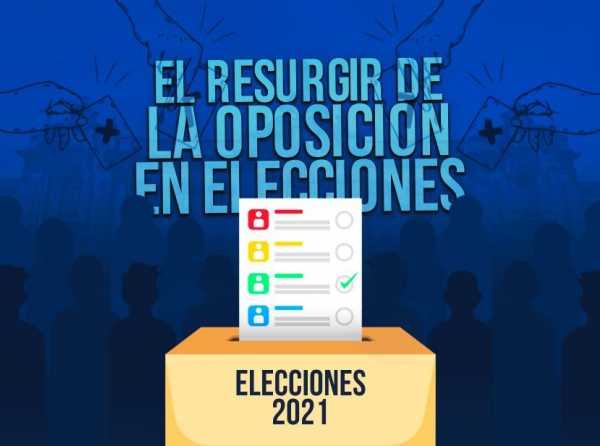 El resurgir de la oposición en elecciones