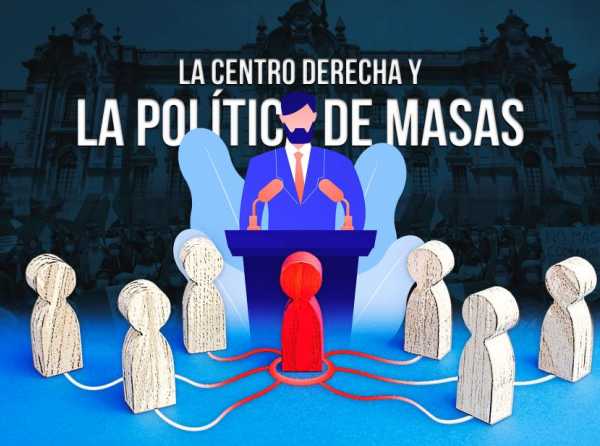 La centro derecha y la política de masas