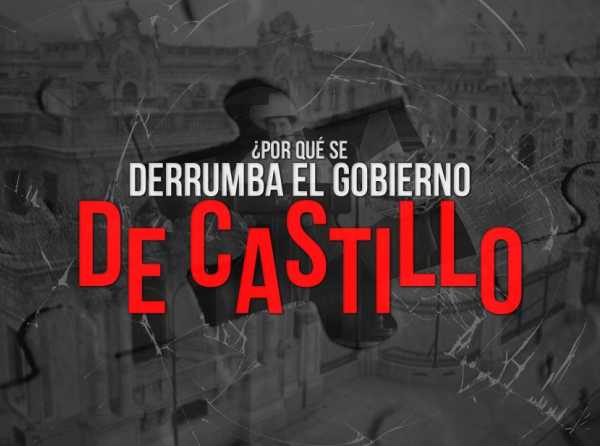 ¿Por qué se derrumba el Gobierno de Castillo?