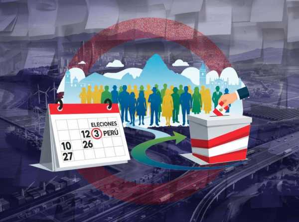 En el Perú todo está listo para despegar