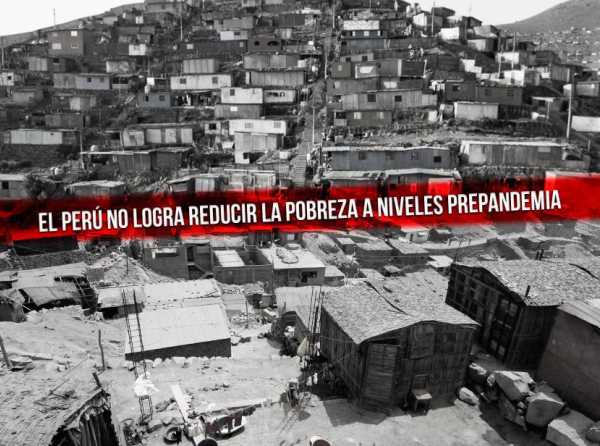 ¡Increíble! El Perú no logra reducir la pobreza a niveles prepandemia