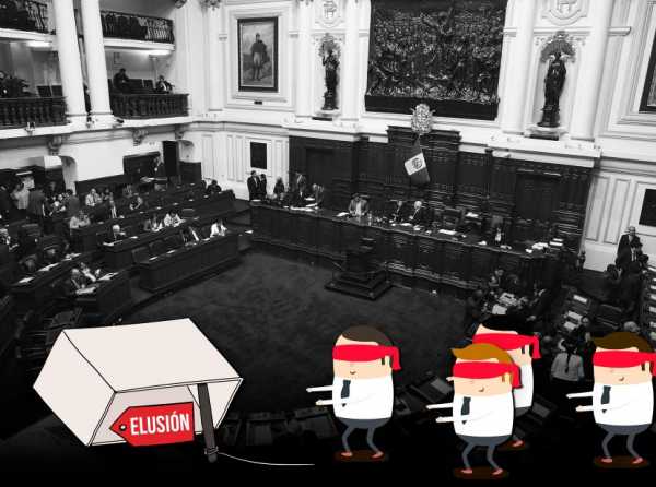 ¡La trampa marxista de la elusión!