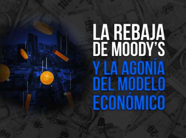 La rebaja de Moody’s y la agonía del modelo económico