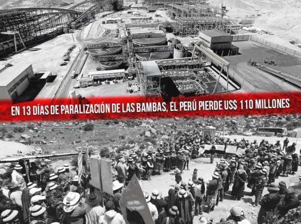 En 13 días de paralización de Las Bambas, el Perú pierde US$ 110 millones