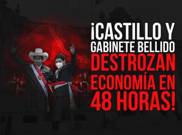 ¡Castillo y Gabinete Bellido destrozan economía en 48 horas!