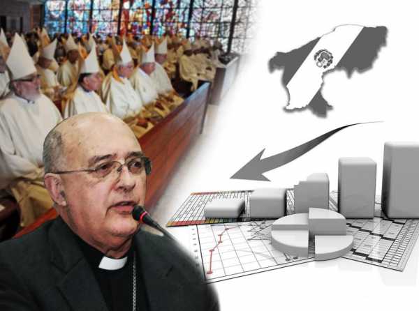 El cardenal y los sacerdotes anticapitalistas