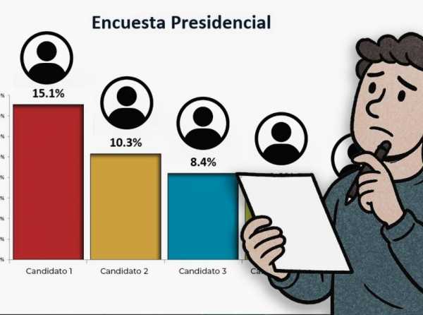 Cuánto vales, cuánto cuestas
