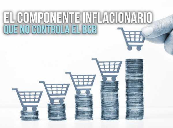 El componente inflacionario que no controla el BCR