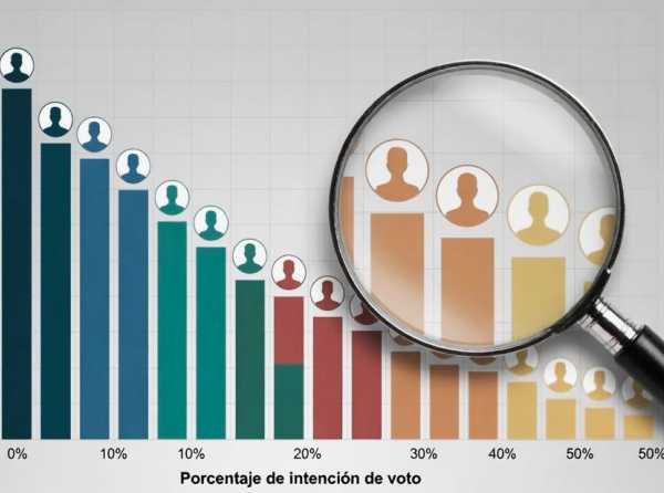 El Per&uacute; que las encuestas no alcanzan a medir