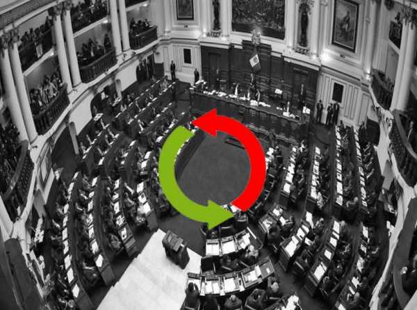 Las siguientes reformas: m&aacute;s sobre lo mismo