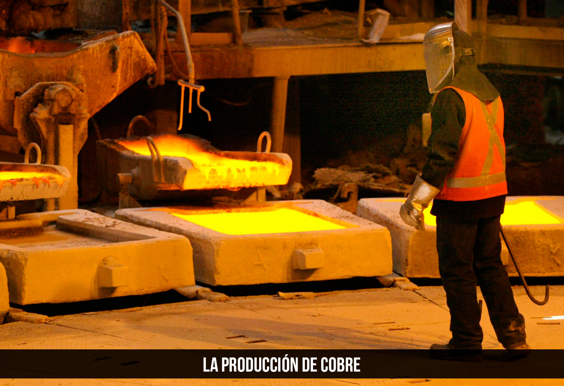 produccion de cobre