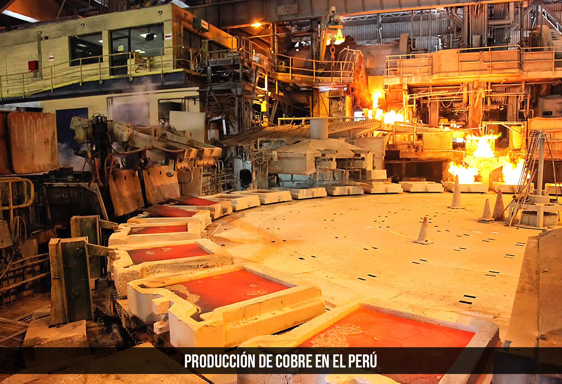 Produccion de cobre 