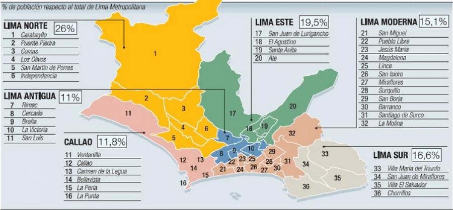 Lima no necesita 43 distritos