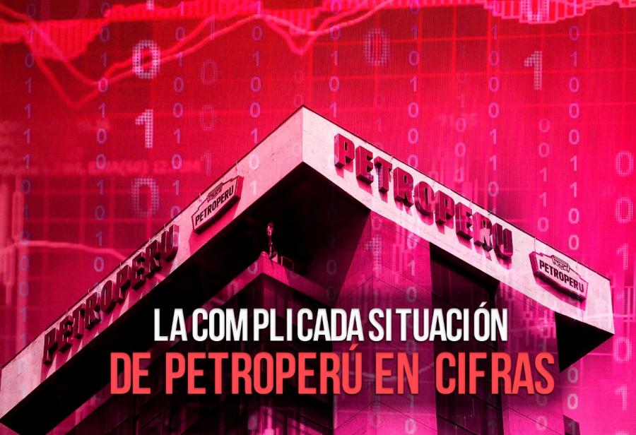 La complicada situación de Petroperú en cifras