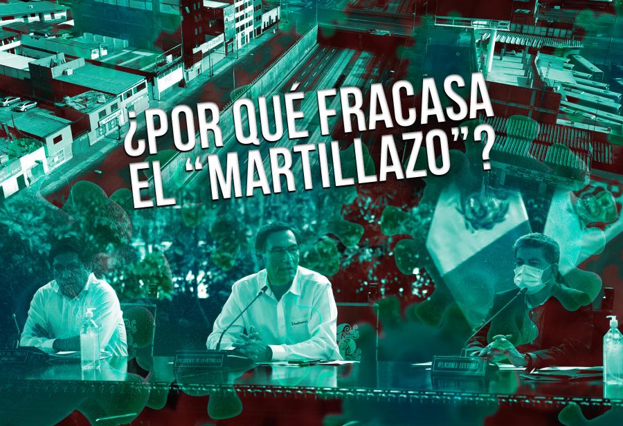 ¿Por qué fracasa el “martillazo”?