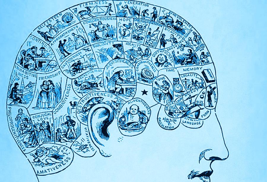 Pseudociencia de perfiles