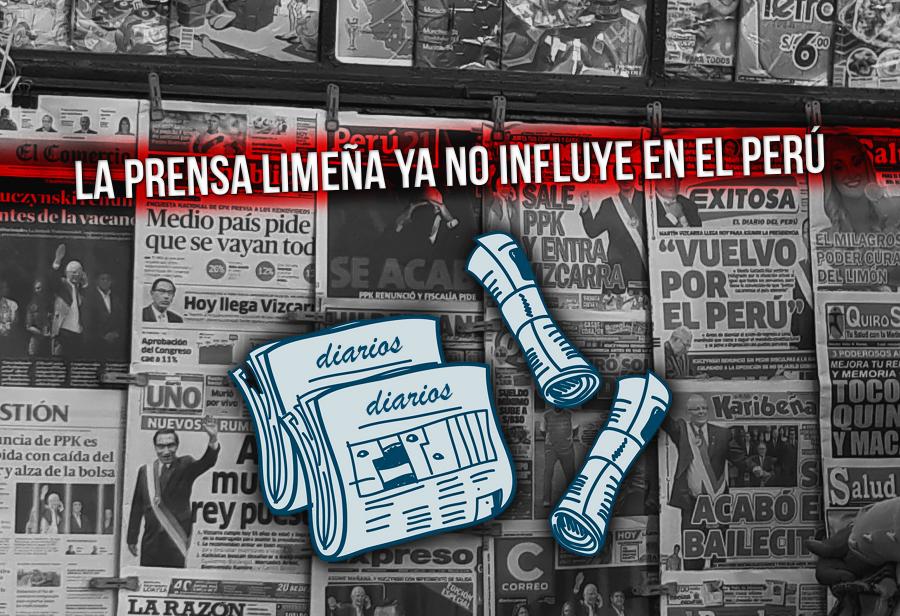 La prensa limeña ya no influye en el Perú