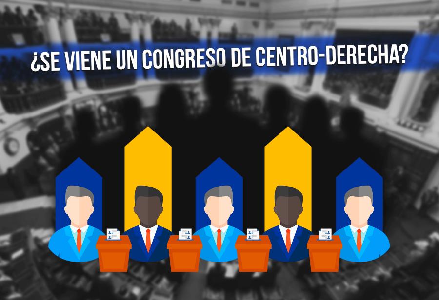 ¿Se viene un Congreso de centro-derecha?