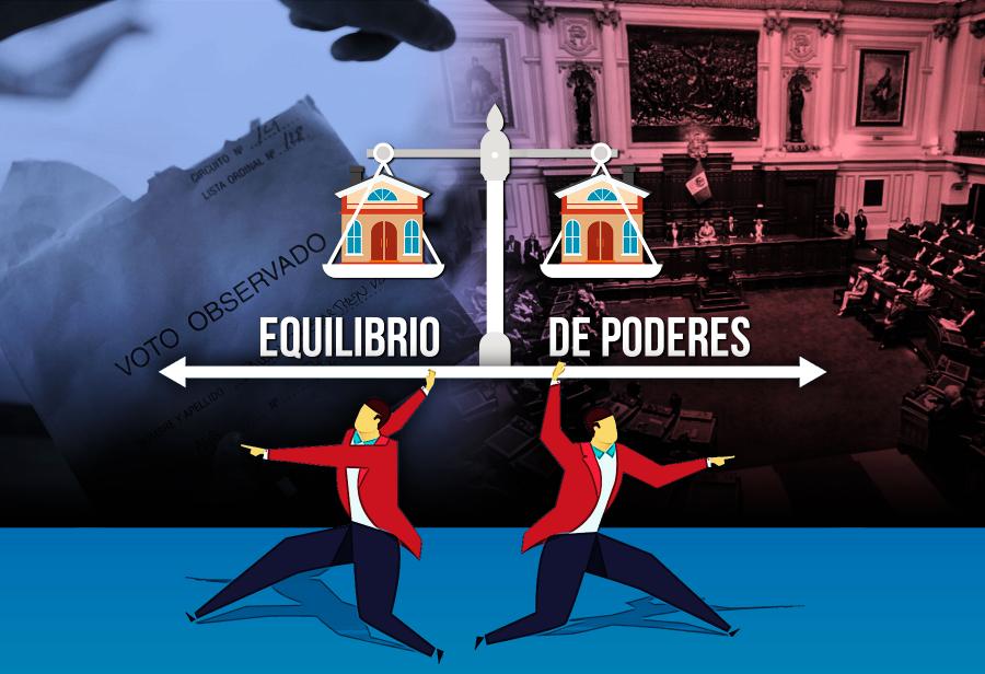 El centro y el equilibrio de poderes