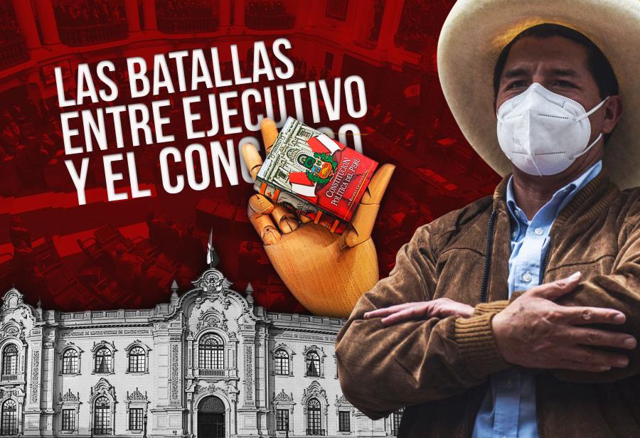 Las batallas entre Ejecutivo y el Congreso