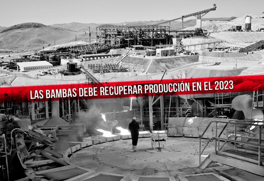 Las Bambas debe recuperar producción en el 2023