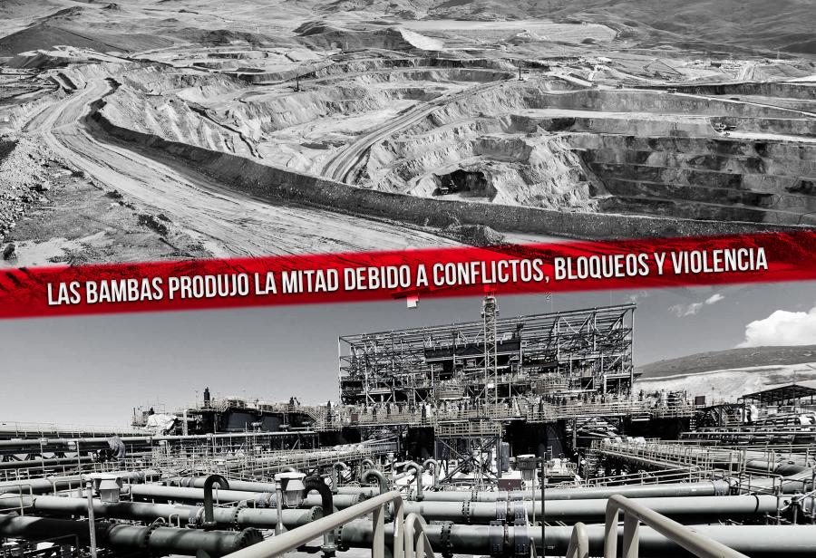 Recuperar producción de Las Bambas para seguir reduciendo pobreza