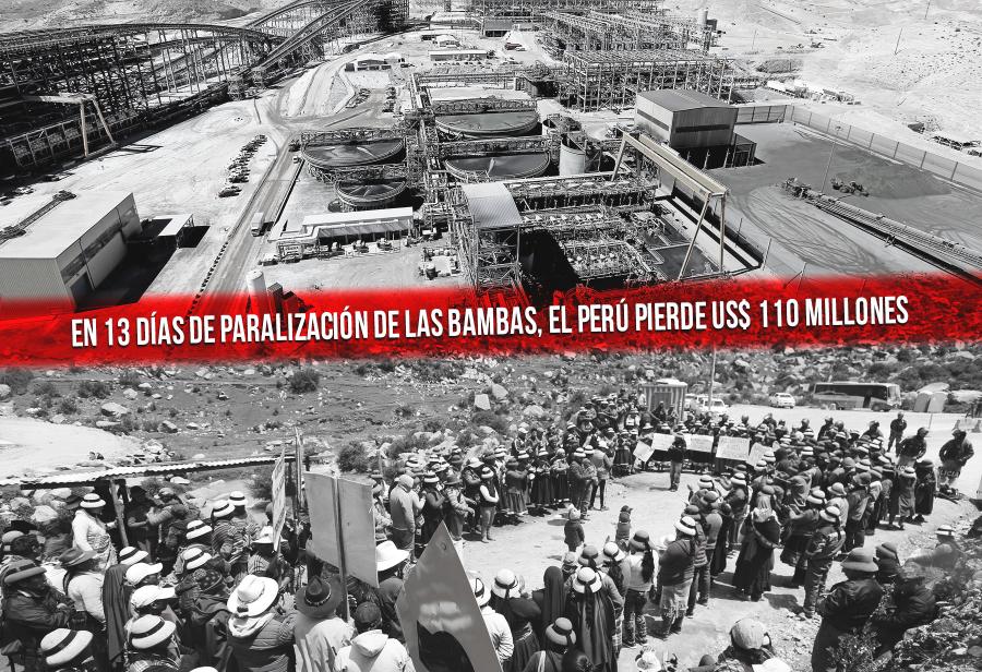 En 13 días de paralización de Las Bambas, el Perú pierde US$ 110 millones