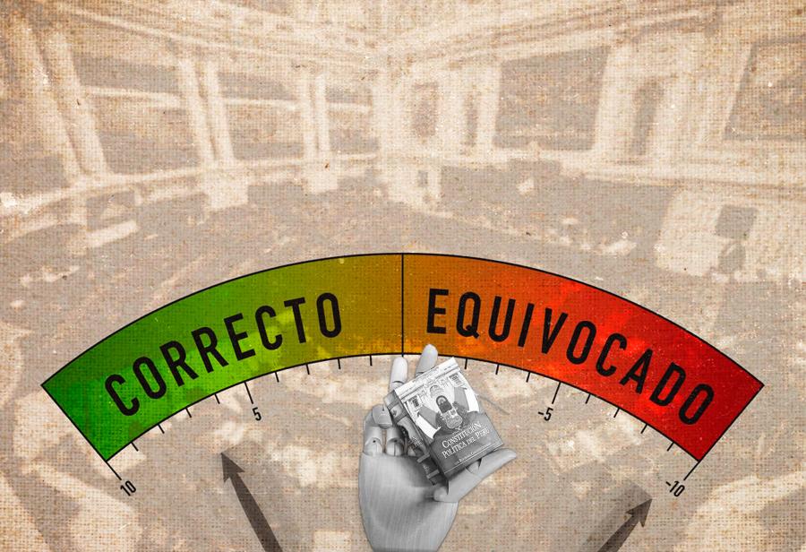 El golpe de Estado de la izquierda y el relativismo constitucional