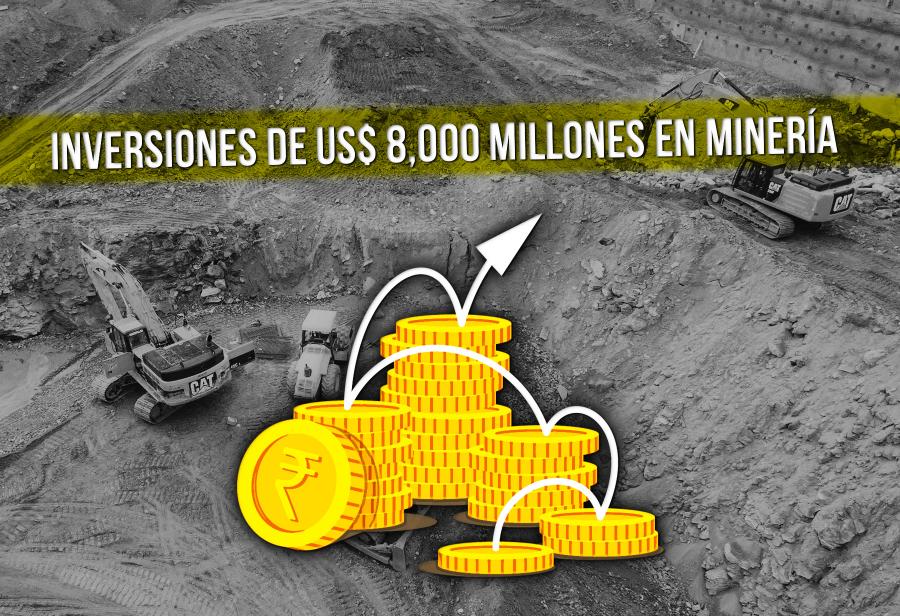 Southern anuncia inversiones de US$ 8,000 millones