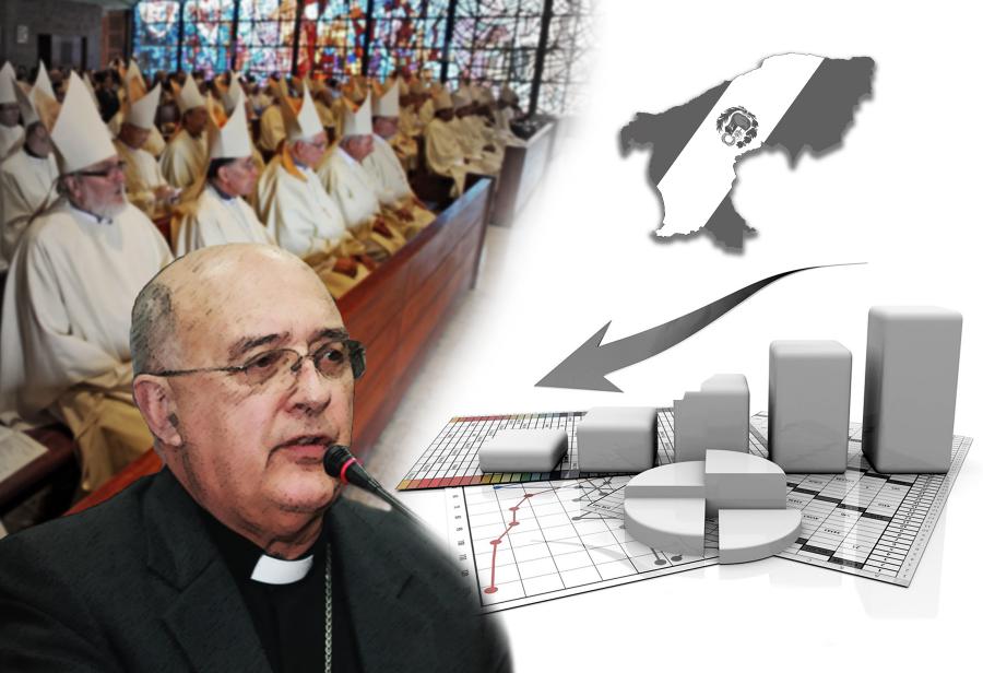 El cardenal y los sacerdotes anticapitalistas