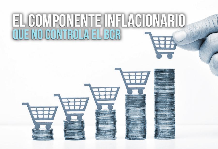 El componente inflacionario que no controla el BCR