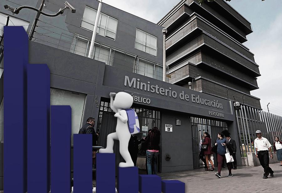 Meritocracia o mediocridad en la gestión educativa en el Perú