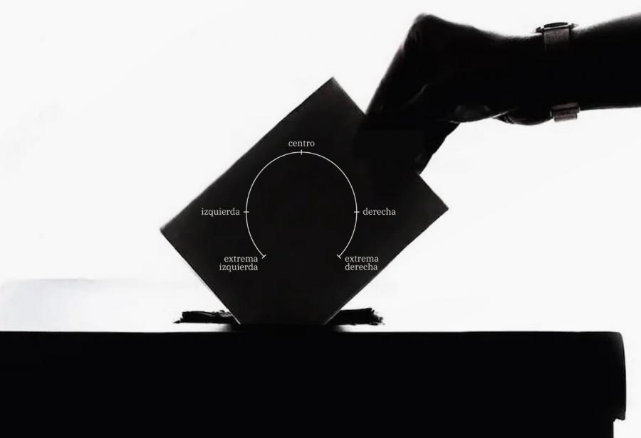 Elecciones 2026: entre la democracia y la inestabilidad